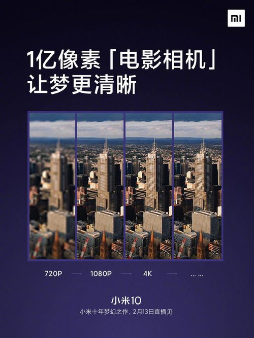 小米10攝像頭參數(shù)官宣 一億像素主攝、120幀慢動(dòng)作與HEIF加持，專業(yè)級(jí)影像體驗(yàn)觸手可及
